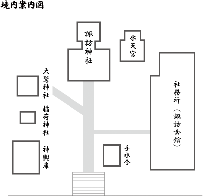 境内案内図